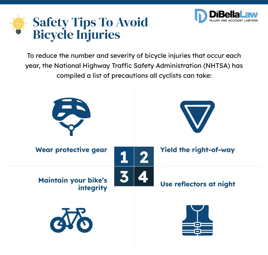 What Are the Top Bicycle Accident Injuries? | DiBella Law