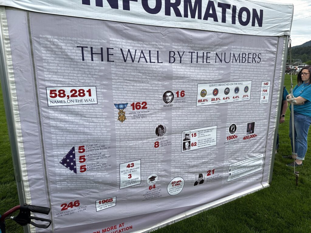 The Wall That Heals information