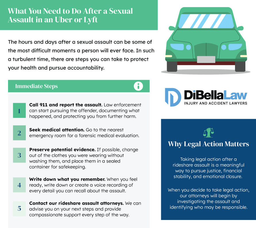 Steps to take if you experience Uber/Lyft sexual assault