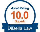 avvo-rating